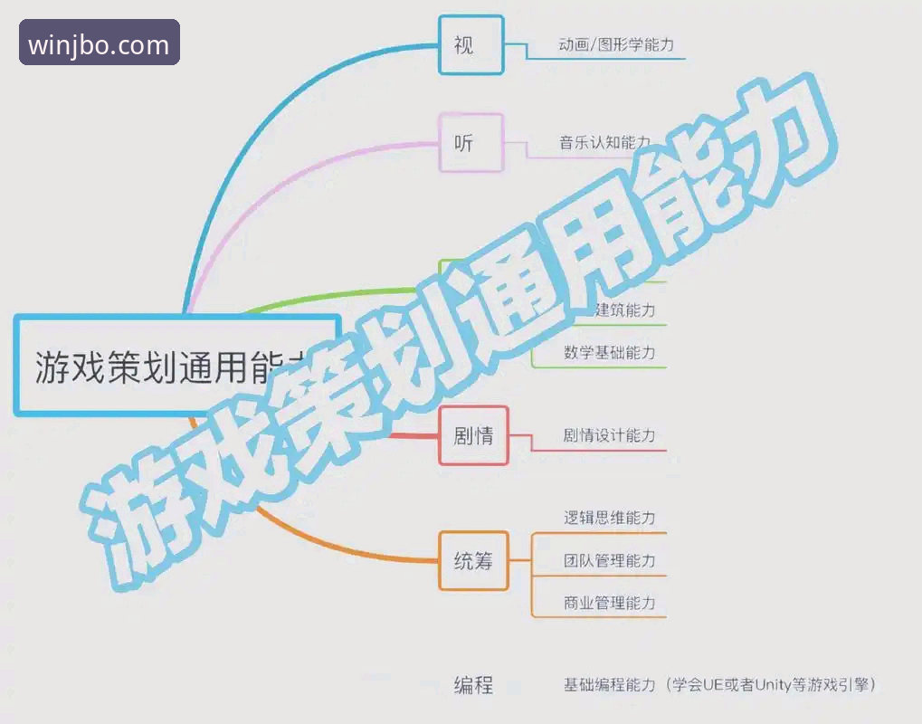 JBO竞博体育平台电子游戏操作教程：从入门到精通的全流程指南