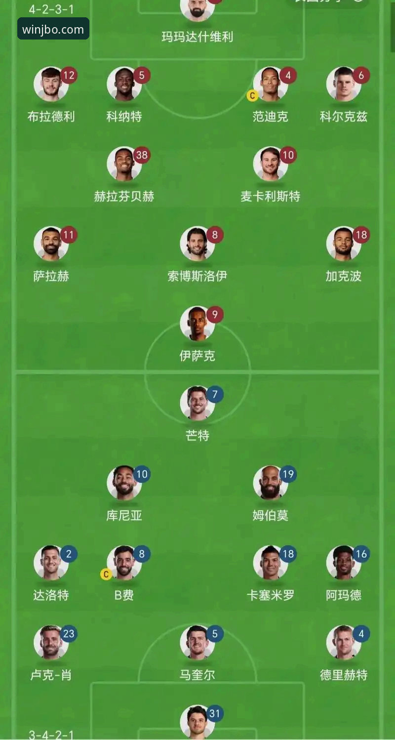 双红会3大看点：卡拉格深度解析曼联vs利物浦的战术博弈与主帅威信之争