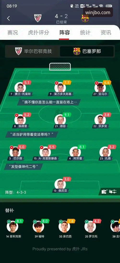 巴斯克德比深度解析：阿拉维斯vs毕尔巴鄂竞技，保级与欧战的jbo竞博使用体验对比